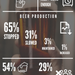 SURVEY RESULTS INFOGRAPHIC