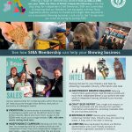 SIBA-Brewing-Member-Benefits-24-1