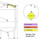 storage1-54f43f74