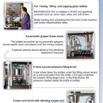 bottle-filling-info-b6f0fd38